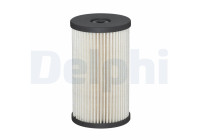 Filtro de combustible
