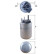 Filtro de combustible KL 1048 Mahle
