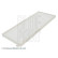 Filtro interior ADG02552 Blue Print, Miniatura 4