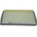 Filtro interior AH487 Purflux
