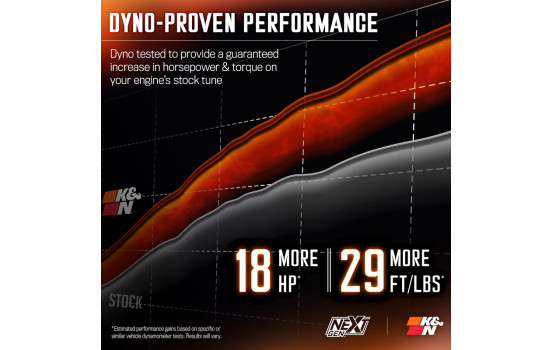 Admisión de aire frío K&N NextGen compatible con RAM 1500/2500/3500 2009-2018 y 1500 Classic 2019-2024 5.7L 50-1561 K&N, Imagen 10