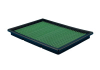 Filtro de repuesto Verde