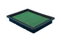 Filtro de repuesto Verde