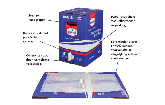 Refrigerante Eurol BS 6580 -26°C 20L, Imagen 2