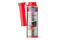 Limpiador DPF Liqui Moly 250 ml 5148