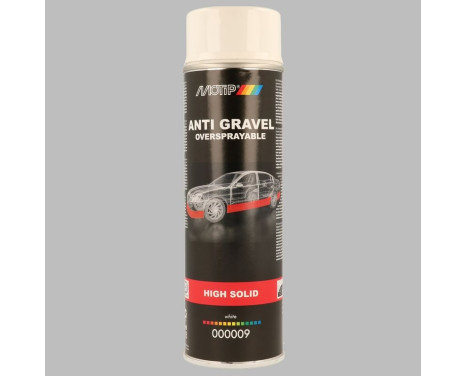 Motip Anti-Piedra Chip Blanco 500 ml