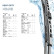 Torkarblad 9XW 206 480-811 Hella, miniatyr 7