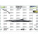 Torkarblad SILENCIO CONVENTIONAL SINGLE 574156 Valeo, miniatyr 3