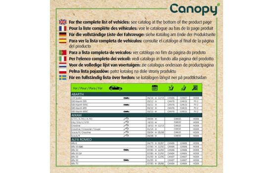 Vindrutetorkare 583907 Valeo