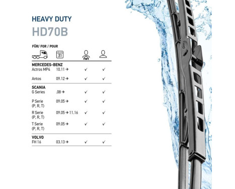 Vindrutetorkare 9XW 206 480-841 Hella, bild 7