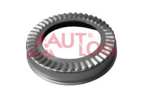 Anneau de capteur, ABS