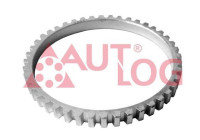 Anneau de capteur, ABS