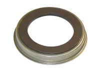Anneau de palpeur, ABS