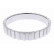 Bague de capteur, ABS