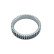 Anneau de capteur, ABS