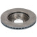Disque de frein 05649 FEBI, Vignette 3