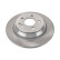 Disque de frein 104951 FEBI