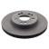 Disque de frein 10682 FEBI