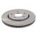 Disque de frein 108509 FEBI