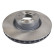 Disque de frein 108522 FEBI