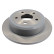 Disque de frein 108542 FEBI