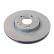 Disque de frein 108543 FEBI