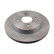Disque de frein 108565 FEBI