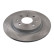 Disque de frein 108610 FEBI