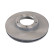 Disque de frein 108636 FEBI