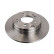 Disque de frein 108679 FEBI