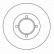 Disque de frein 15747 ABS
