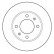 Disque de frein 15881 ABS