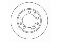 Disque de frein 15886 ABS