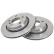 Disque de frein 17024 ABS