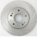 Disque de frein 17131 ABS