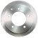 Disque de frein 17176 ABS