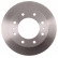 Disque de frein 17932 ABS