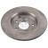 Disque de frein 24619 FEBI, Vignette 5