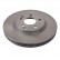 Disque de frein avant 04630 FEBI