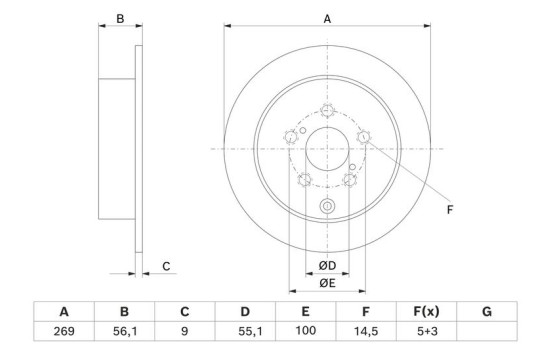 Disque de frein BD1502 Bosch