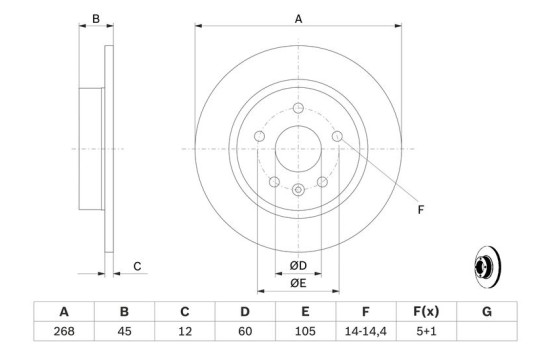 Disque de frein BD2196 Bosch