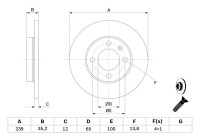 Disque de frein BD25 Bosch