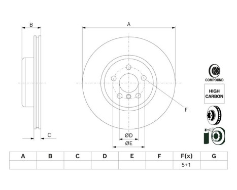 Disque de frein BD2801 Bosch
