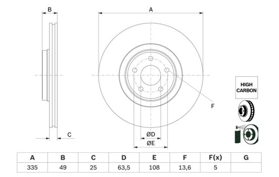 Disque de frein BD2825 Bosch