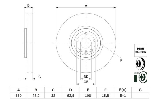 Disque de frein BD2877 Bosch