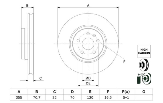 Disque de frein BD2898 Bosch