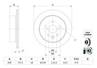 Disque de frein BD2908 Bosch