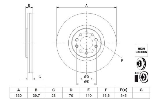 Disque de frein BD3193 Bosch