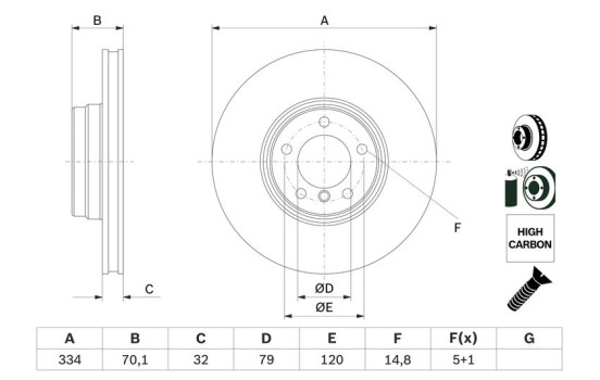 Disque de frein BD541 Bosch