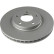 Disque de frein COAT Z 200.2527.20 Zimmermann